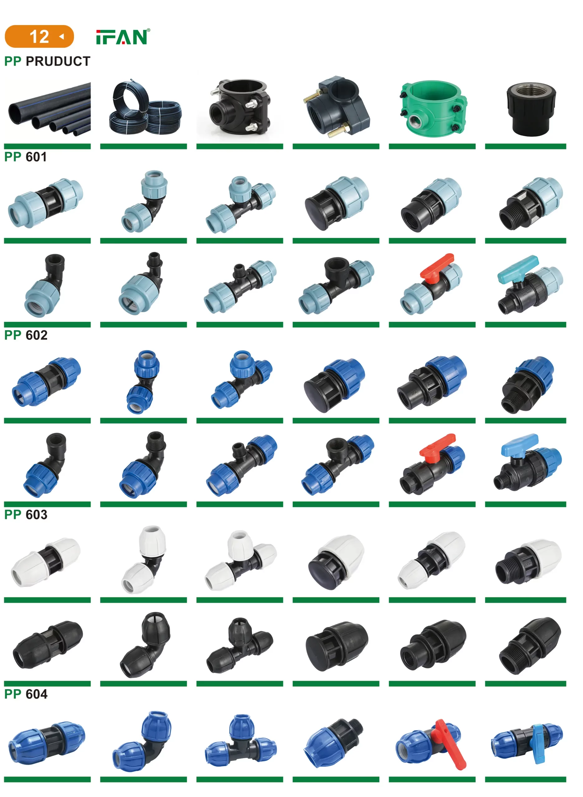 HDPE