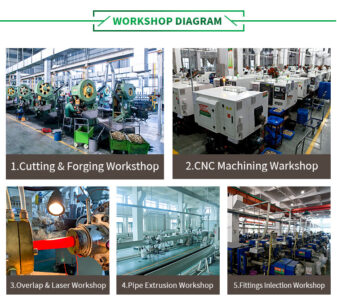 IFAN Factory