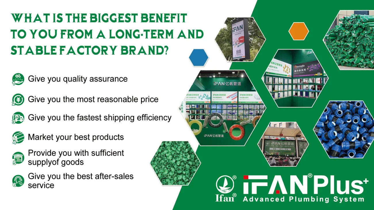IFAN