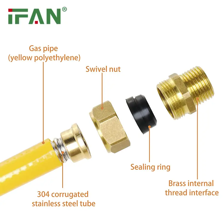 Exploring the Versatility of Stainless Steel Corrugated Gas Pipes