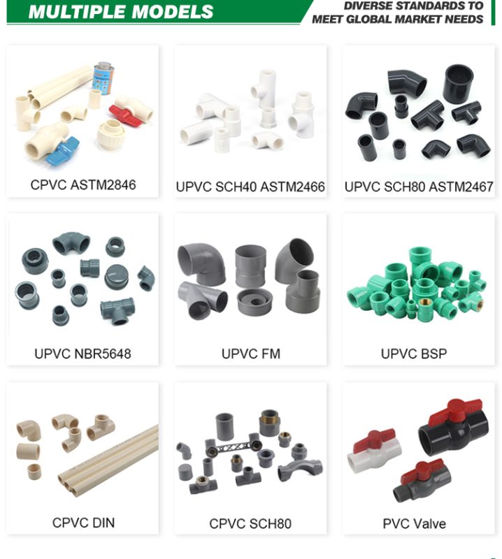 PVC