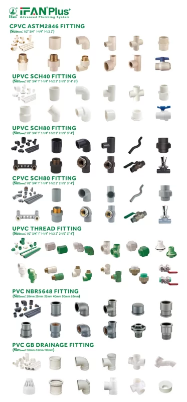 PVC Pipe Fittings