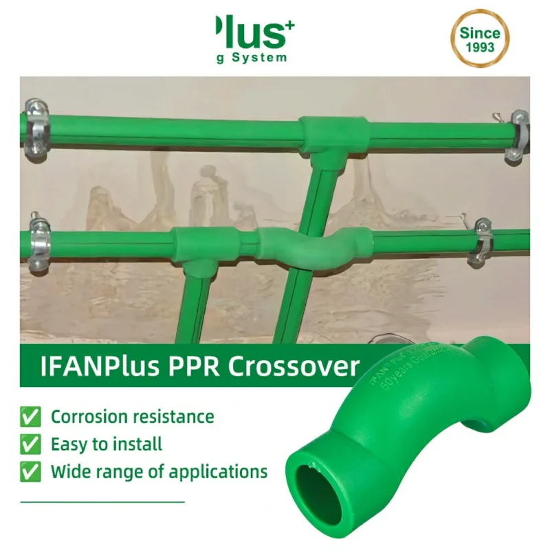 PPR Crossover