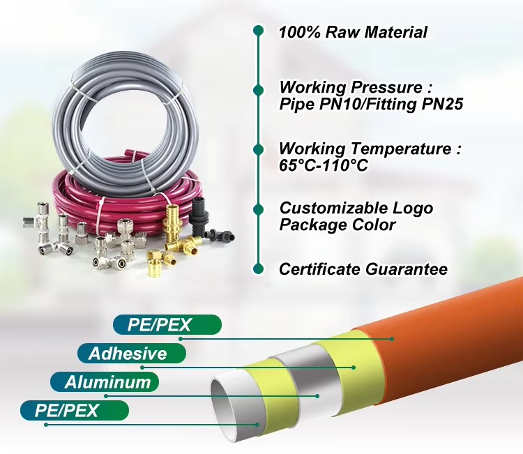 PEX Pipe